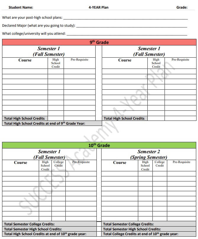 4 yearr plan template
